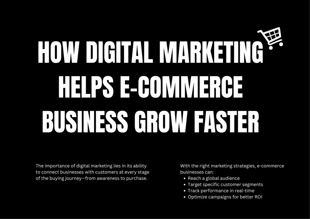 Digital Marketing for E-Commerce